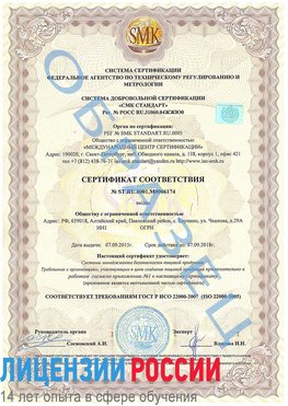 Образец сертификата соответствия Ступино Сертификат ISO 22000